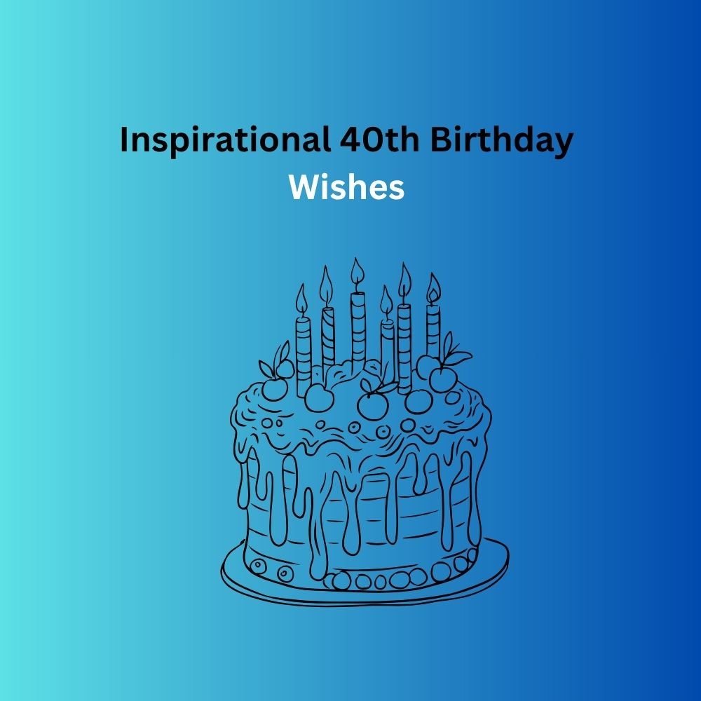 birthday wishes 40th